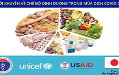 Nguyên tắc dinh dưỡng hỗ trợ dự phòng bệnh viêm phổi cấp do virus Corona