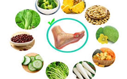 Một số loại thực phẩm giúp bạnkiểm soát  được hàm lượng axít uric trong máu