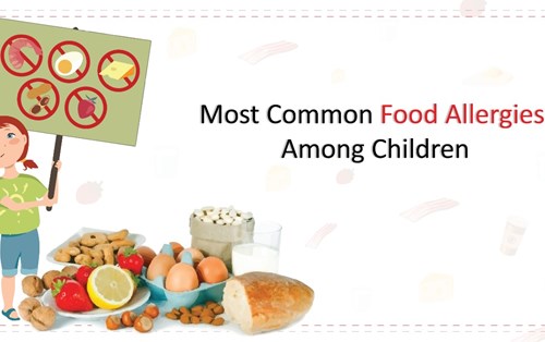 Is Iron Deficiency a Cause of Concern in Children With Food Allergies?